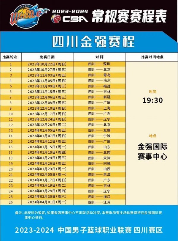 实力的双重