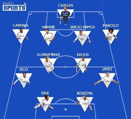 桥牌网络对抗赛规则说明